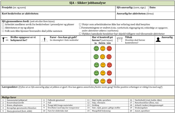 Skjermdropp av skjema for sikker jobbanalyse.